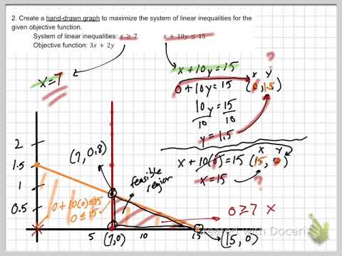 Linear Programming Review 3 hand drawn
