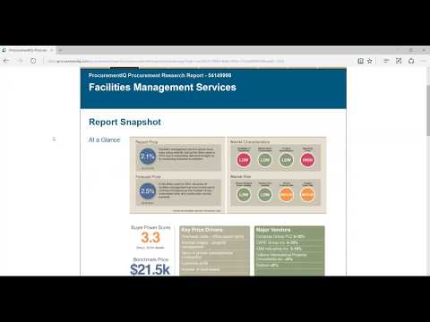 Introduction to ProcurementIQ Research