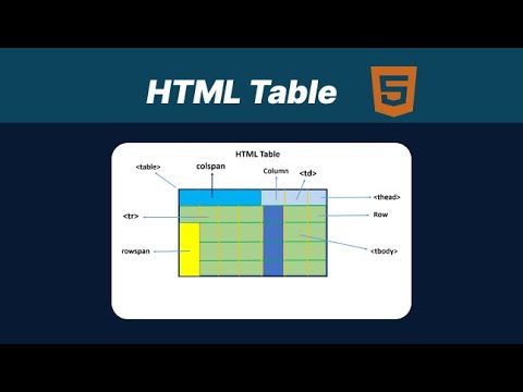 6 - HTML Table