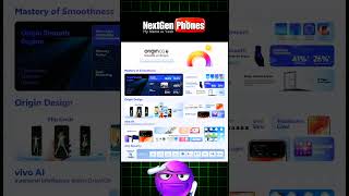 🚀 OriginOS 6 Features – Vivo Users Will Be Shocked! 😱