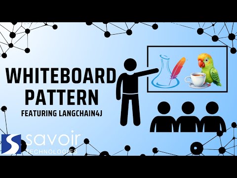 Whiteboard Pattern featuring LangChain4j