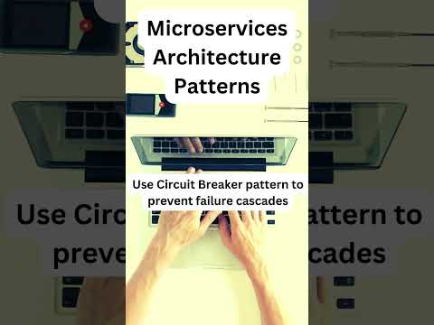 Microservices Architecture Patterns for Scalable Applications #Microservices #CloudComputing
