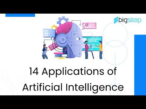Top 14 Applications of AI | How Artificial Intelligence is changing the industries | Future of AI
