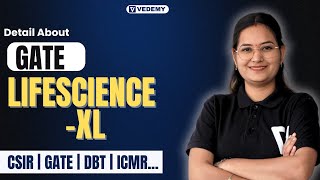 All About GATE-Lifescience (XL) | Eligibility Criteria | Exam Pattern | Syllabus | PYQs | Prep. Tips