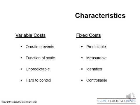 Aligning Security Services with Business Objectives Part 2