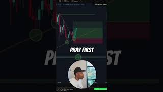 #futuresdaytrading #trading #nasdaqtips #crypto #tradingsystem #forextrading