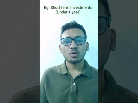 Types of Assets || Accounting Basics #learn #Education #youtubeshorts