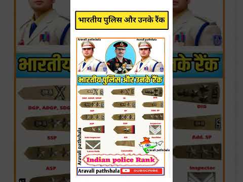 state police Rank and salary || How To Recognize tha Ranks and Badges of indian police| राज्य पुलिस