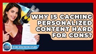 Why Is Caching Personalized Content Hard For CDNs? - Internet Infrastructure Explained