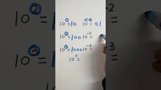Exponent Tricks: Powers of ten #Exponent