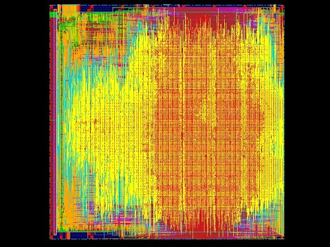 Custom Soc  Chip Design in  Cadence  RTL To GDSII Flow