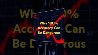 Overfitting: Why 100% Accuracy Can Be Dangerous #Overfitting #MLModels #AIBasics #OverfitTrap