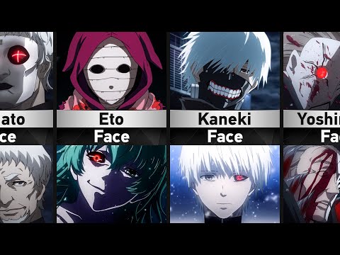 The Best Masks in Tokyo Ghoul