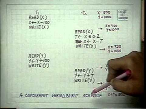 Lec#30-Concurrency Control-1