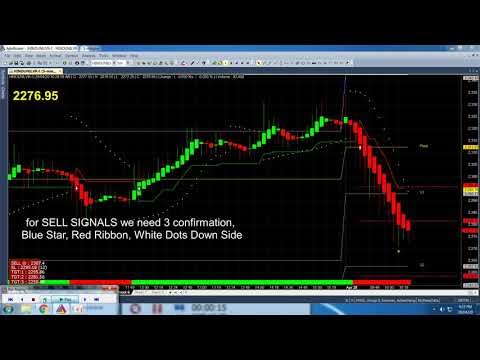 safe trading 280420