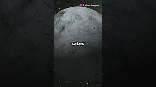 They're Not Just Small Planets! 3 Mind-Blowing Facts About Dwarf Planets! #spacecuriosity