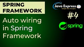Autowiring in Spring Framework