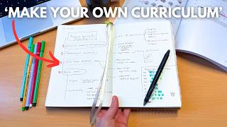 Teach Yourself Anything - How to Study like a PhD student