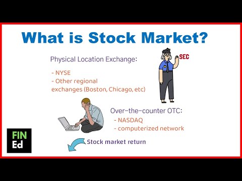 What is Stock Market | FIN-Ed