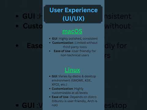 MacOS vs Linux in 60 Seconds by Ashik #computer #computerscience