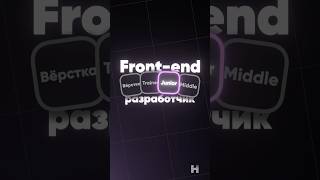 What should a Junior Front-end Developer know? #roadmap #map #checklist #junior #frontend
