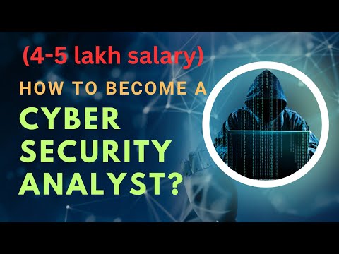 [2023] How to become a Cyber Security Analyst - [Hindi] | Skills, Jobs, Salary - Cyber Aware Hub