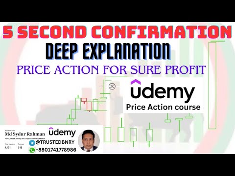 Udemy Courses Price Action 5 second confirmation deep explanation for sure profit in Binary trading