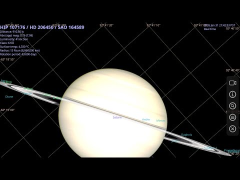 Watch Earth and the Planets Move in Orbits  Real Time January 31, 2026