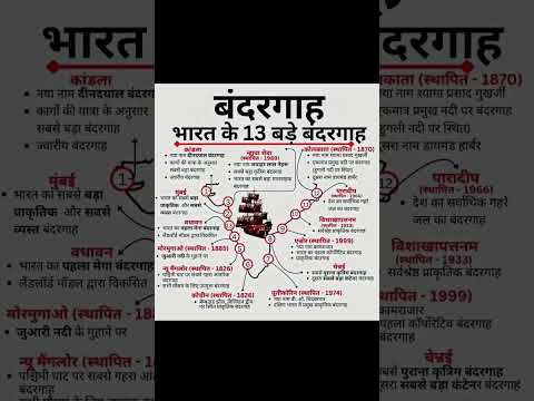 🔥भारत के प्रमुख बंदरगाह | Major Ports of India | Exam Special Shorts #motivation #shorts #viralvideo