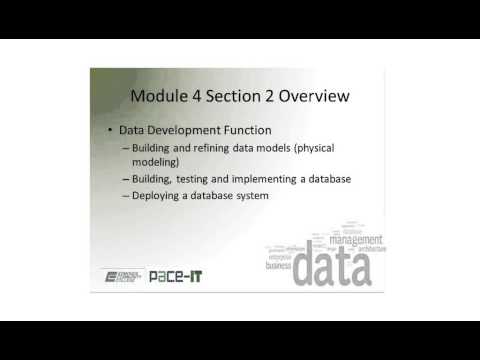 Module 4 Sec 2 Overview
