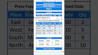 DGET Function in Excel: A Complete Guide #exceltips #exceltipsandtricksguide #exceldataanalytics