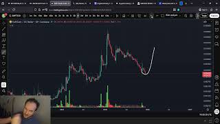 Swiftcoin Indicators Suggest MASSIVE Move In January