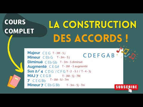 🎸 La CONSTRUCTION des ACCORDS (les basiques) - Cours Complet 🎶