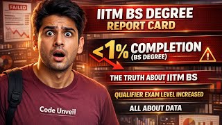 IITM BS Data Science Program Report 2025 | 200K+ Applications, 47K Active Students & Key Insights