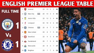 ENGLISH PREMIER LEAGUE TABLE UPDATED TODAY | PREMIER LEAGUE TABLE AND STANDING 2025/2026
