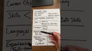 The Resume That Tech Recruiters Look For