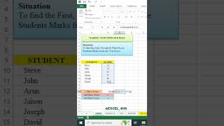 LARGE Function in Excel & its use.  #datamanagement #excelexpert #excelguru