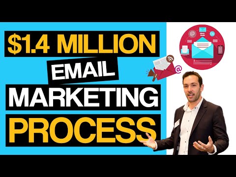 How To Generate $1.4 Million With Step-By-Step Email Marketing Process