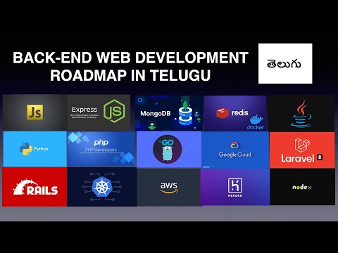 BACK-END DEVELOPMENT COMPLETE ROADMAP IN TELUGU....