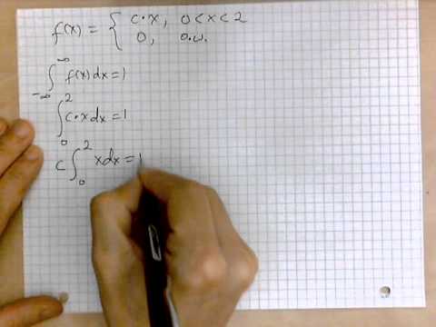 virtuallymath.com: how to find a probability density function