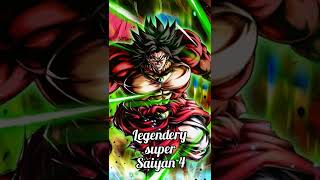 TOP 5 best fan-made transformation ll #shorts #dragonball #gokuui #besttransformation #ssj100