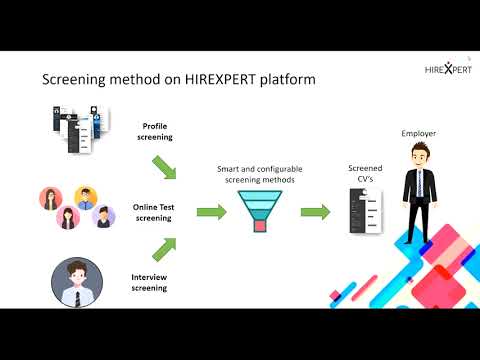 What is "Screening"  in HireXpert ?