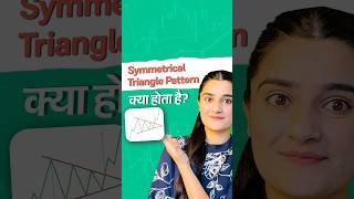 Symmetrical Triangle Chart Pattern #tradingforbeginners #technicalanalysis