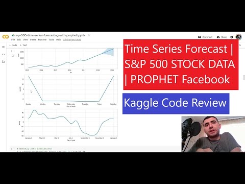 Time Series Forecast | S&P 500 STOCK DATA | PROPHET Facebook | Kaggle