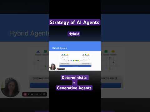 What is the Strategy of AI Agents? #hybrid #deternistic #aiagents #agents #genai #nextgenai #aicomp