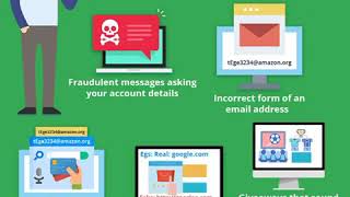 What is Phishing and how to prevent phishing attack? - Net Protector Antivirus