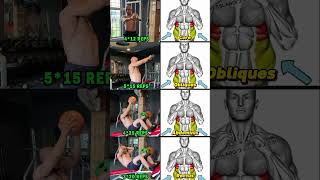 "Ultimate Abs Workout: 3 Moves for Maximum Results!"