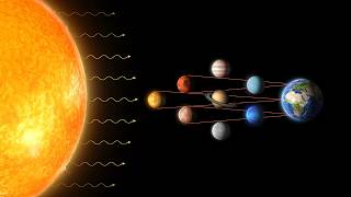 We Compared Every Eclipse in the Solar System — The Winner SHOCKED Us