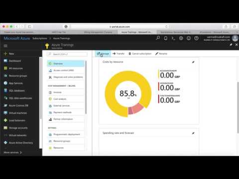 Introduction to AWS & Azure Portals