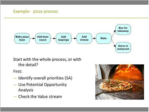 Kepner-Tregoe for process improvement